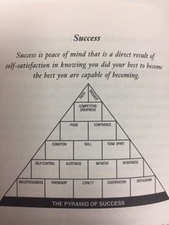 john wooden pyramid of success